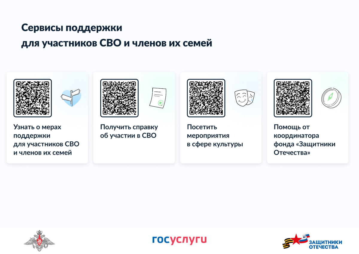 Меры социальной поддержки для участников СВО и членов их семей