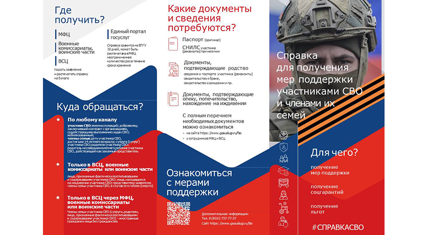 Справка СВО